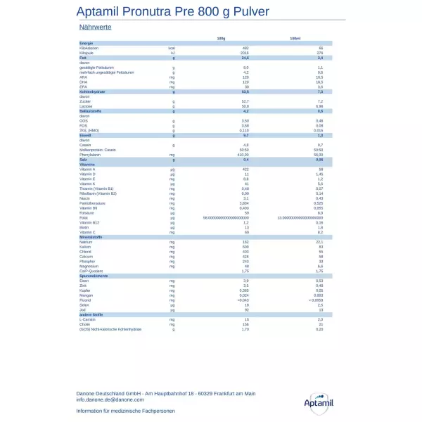 Bild 2 des Artikels Aptamil Pronutra Pre 