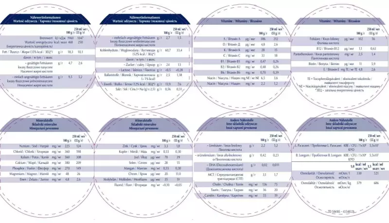 Product image 2 of the product “Resource JUNIOR  ”