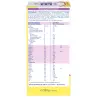 Bild 3 des Artikels Nestle Beba EXPERT HA 3  Dose a 550g