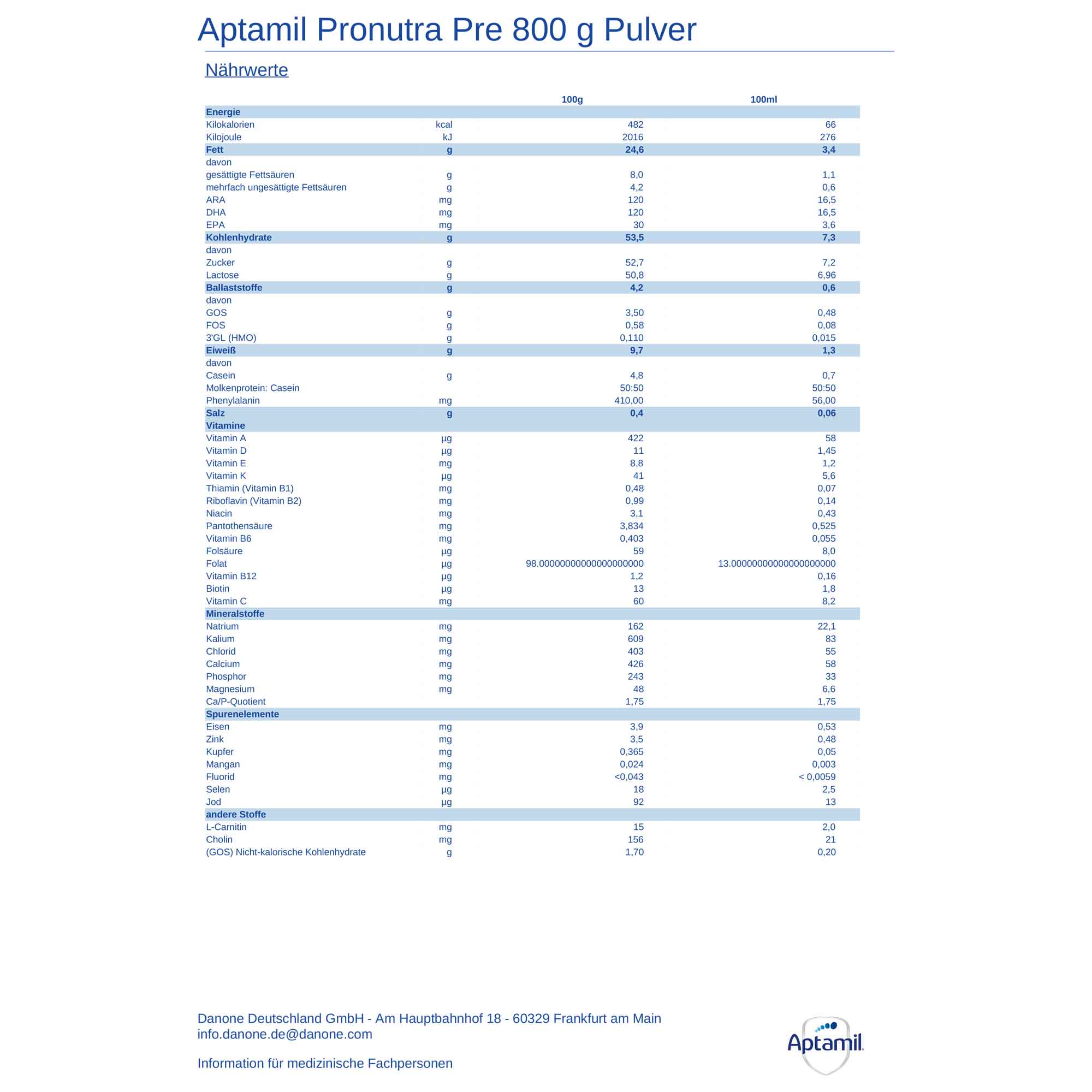 Bild 2 des Artikels Aptamil Pronutra Pre 