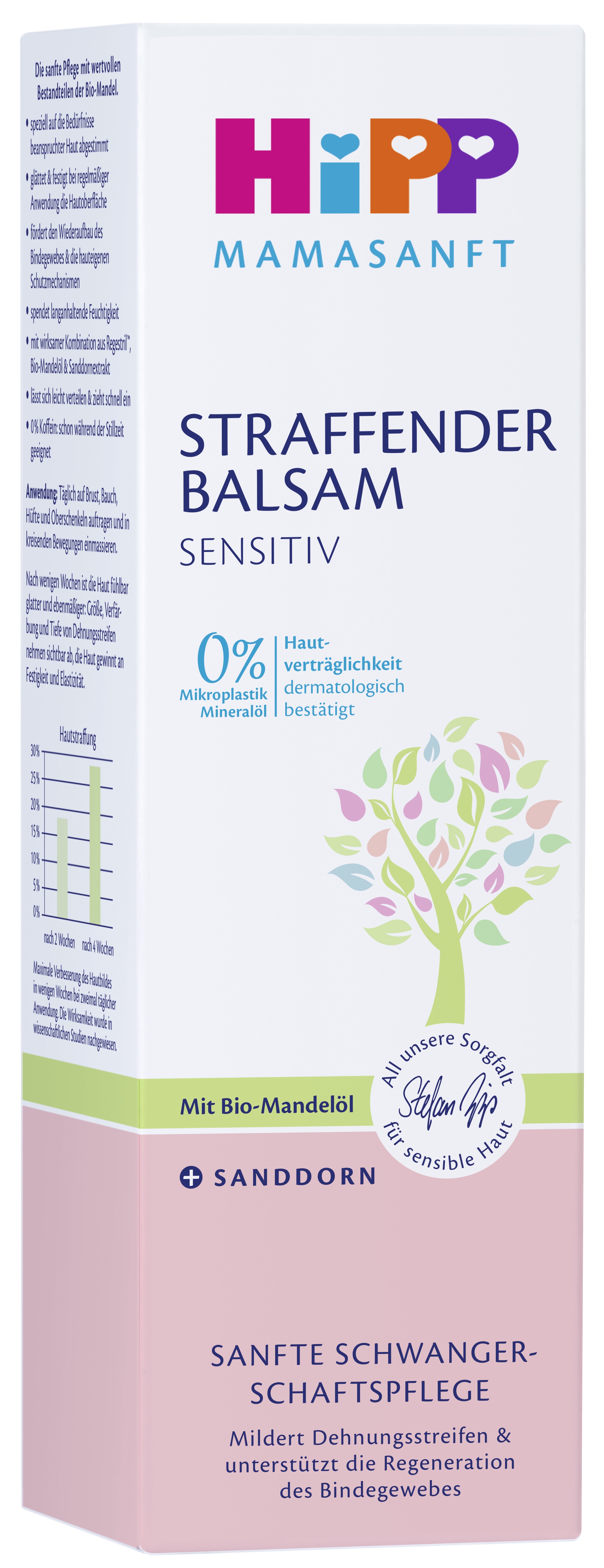 Bild 2 des Artikels HIPP Mama sanft - straffender Balsam 150ml 