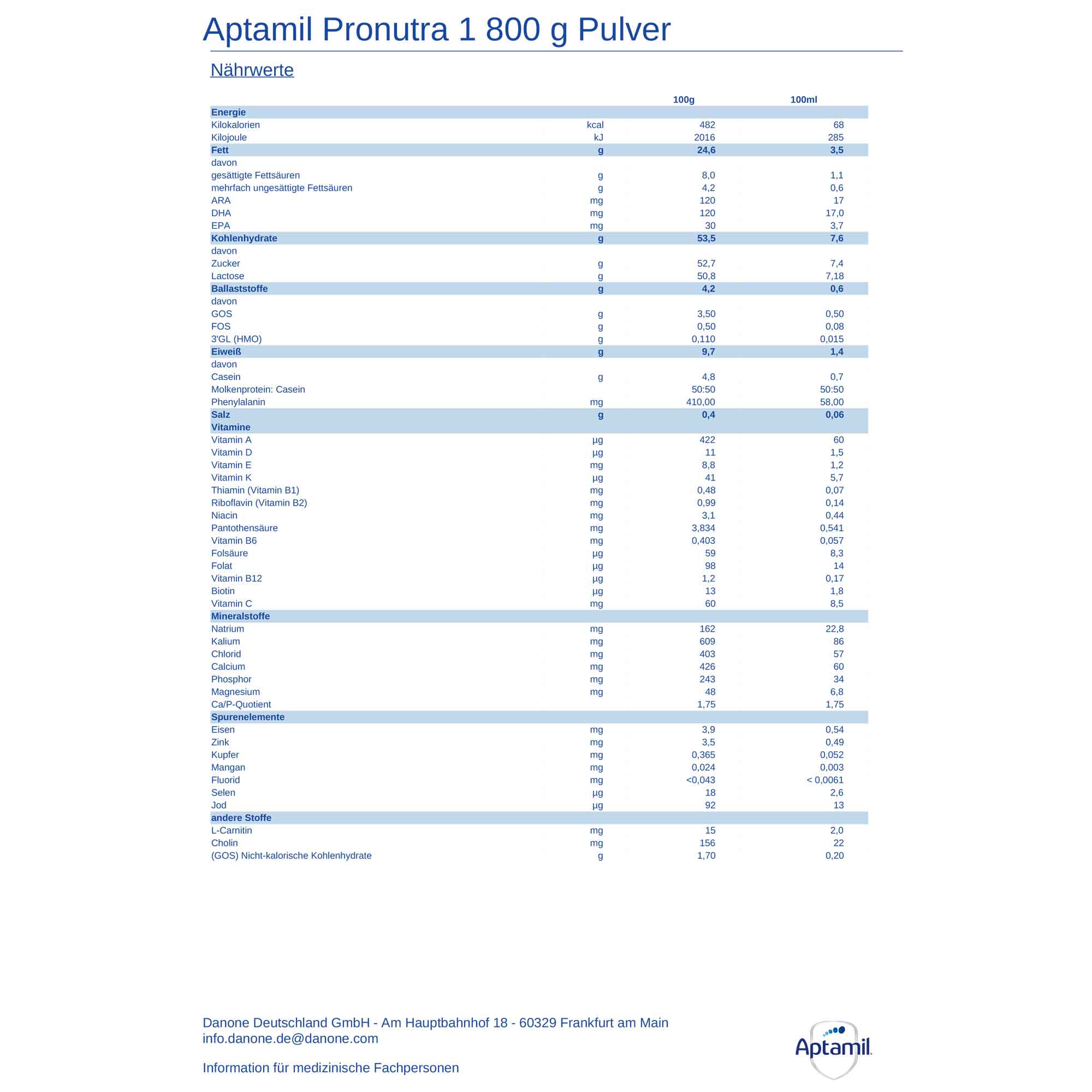Bild 3 des Artikels Aptamil  Pronutra 1 